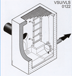 Vortex Vertical (fluidVertic) CWi-UFT VSU/VLS